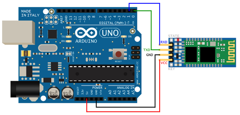 HC-05 wiring.png