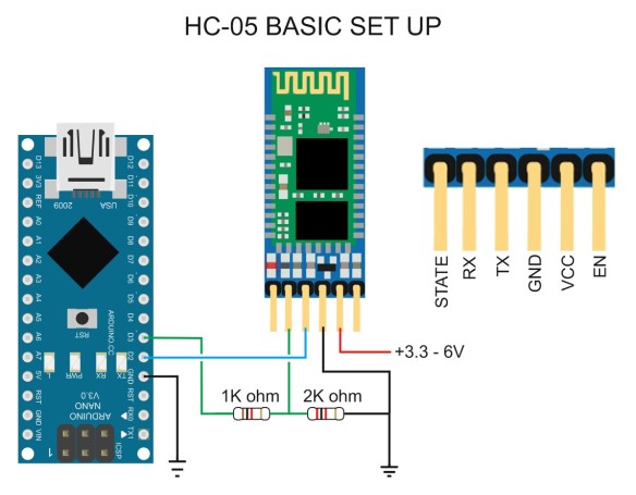 HC-05-Basic-set-up-584x455.jpg