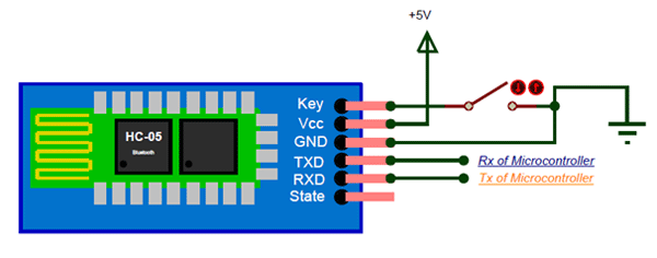 HC-05-Bluetooth-Module-Circuit Connections.png