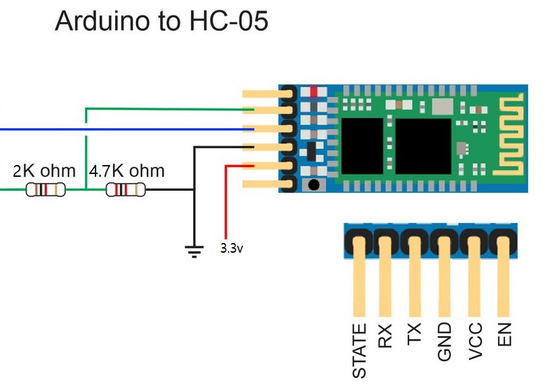 HC-05.jpg