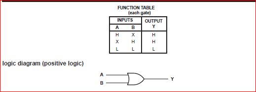 HC7432-Logic.JPG