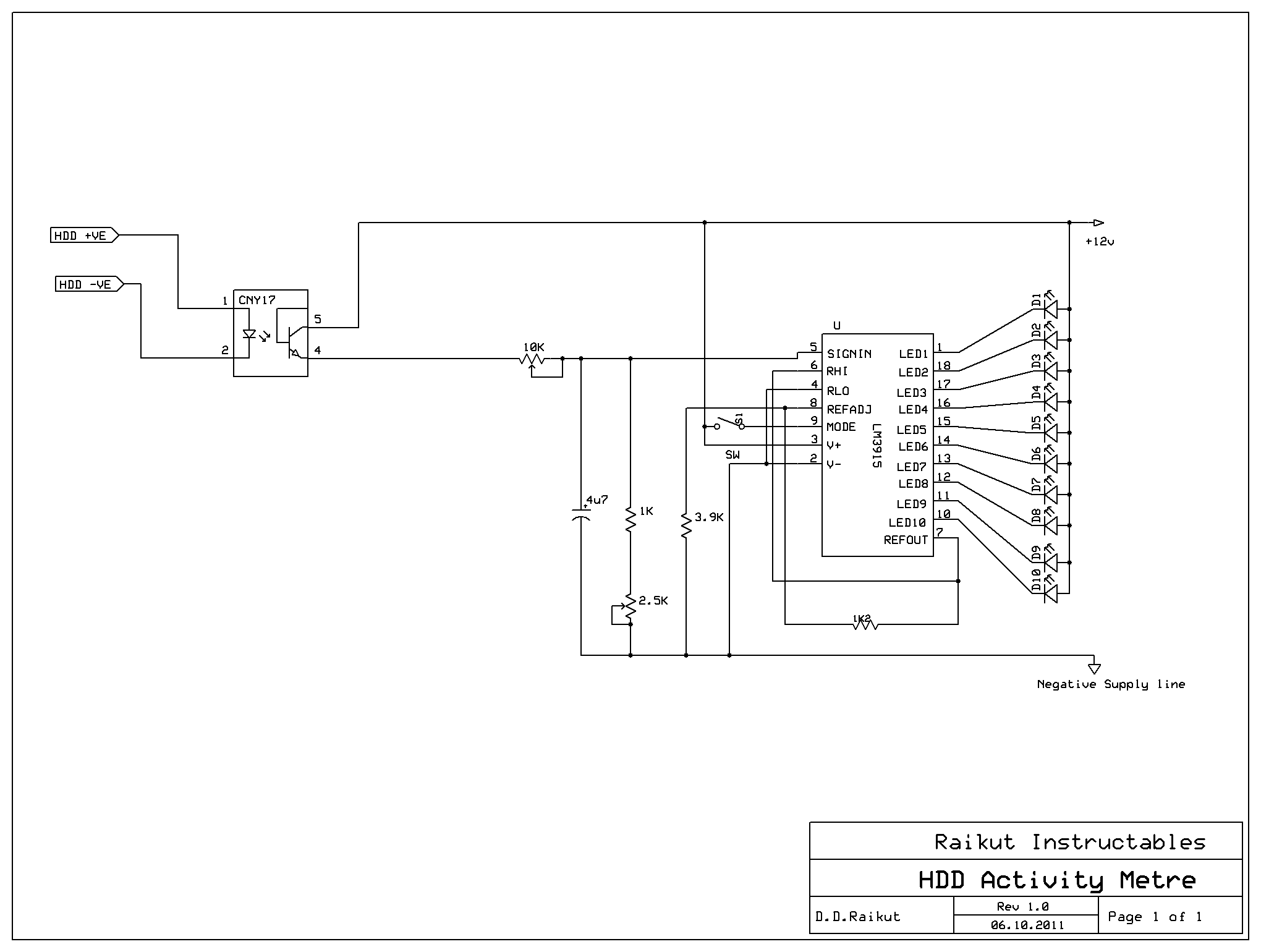 HDD activity meter.bmp