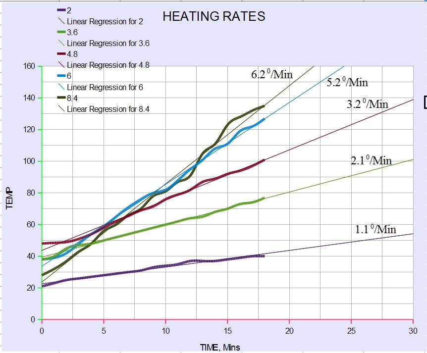 HEATRATE.jpg