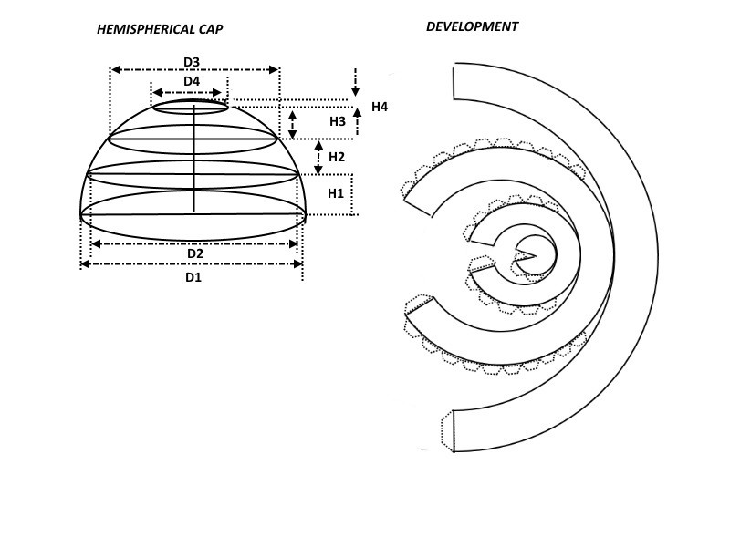 HEMI CAP.jpg