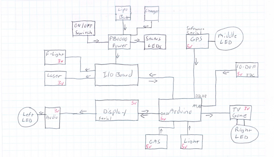 HOOKUP DIAGRAM.jpg