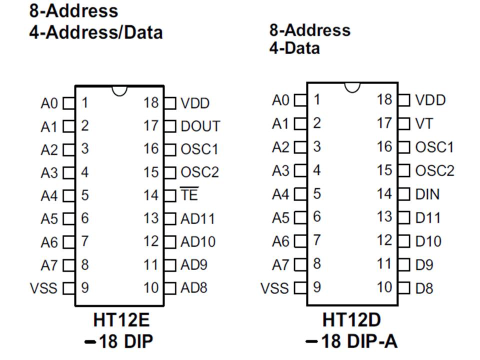 HT12 E &amp; D.JPG