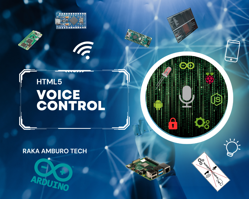 HTML5 VOICE CONTROLL instuctable.png