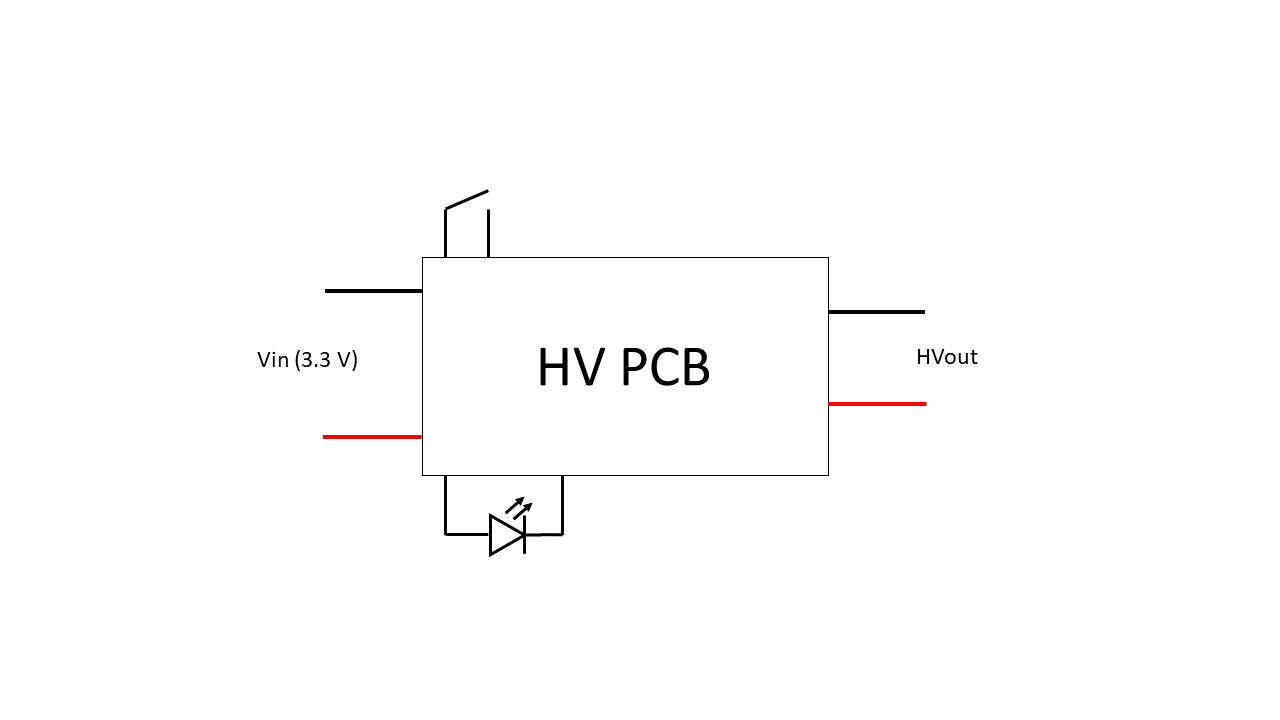 HV PCB.png