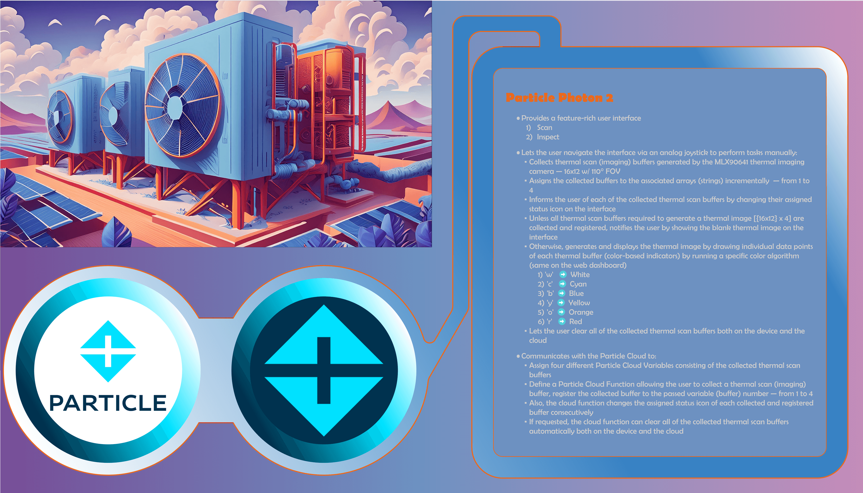 HVAC_infographic_particle.png