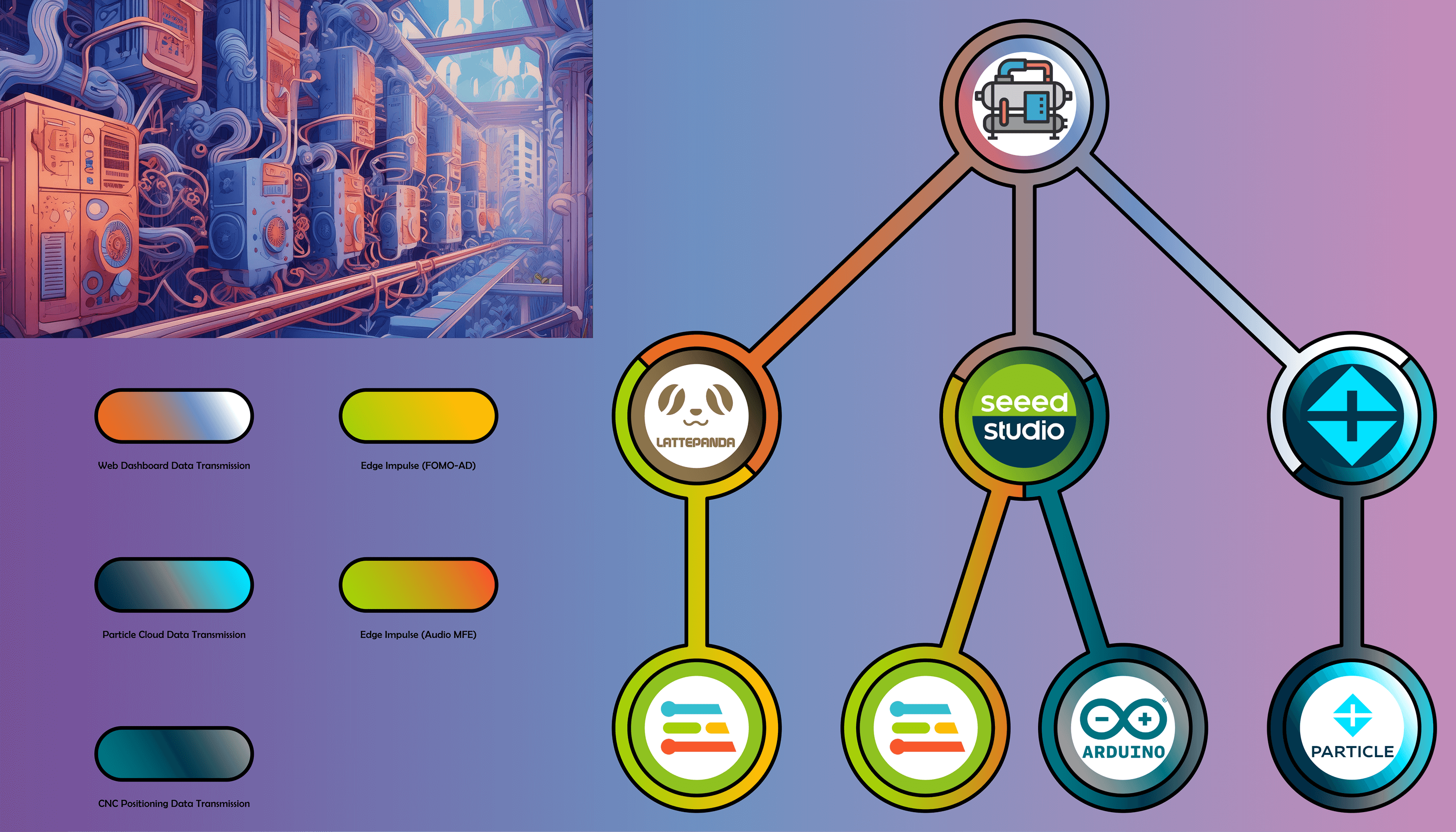 HVAC_infographic_schematic.png