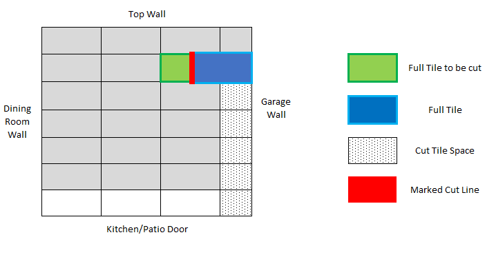 Half Tile Cuts.png