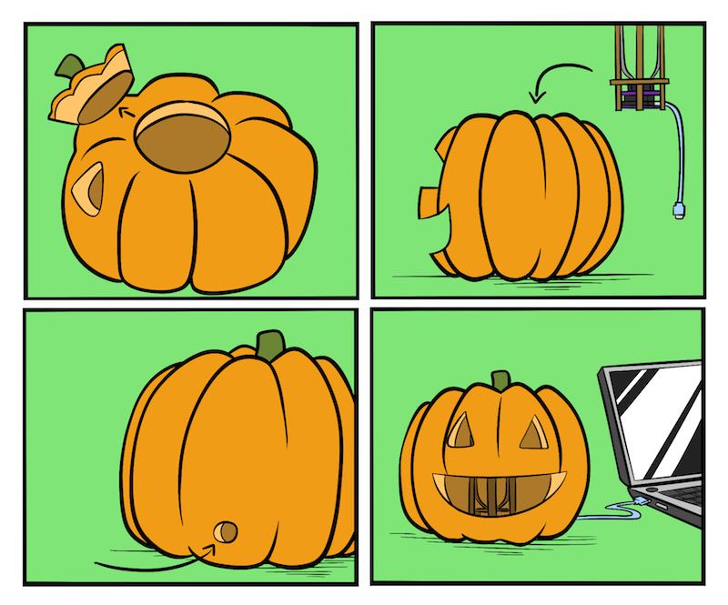 Halloween Pumpkin Steps.png