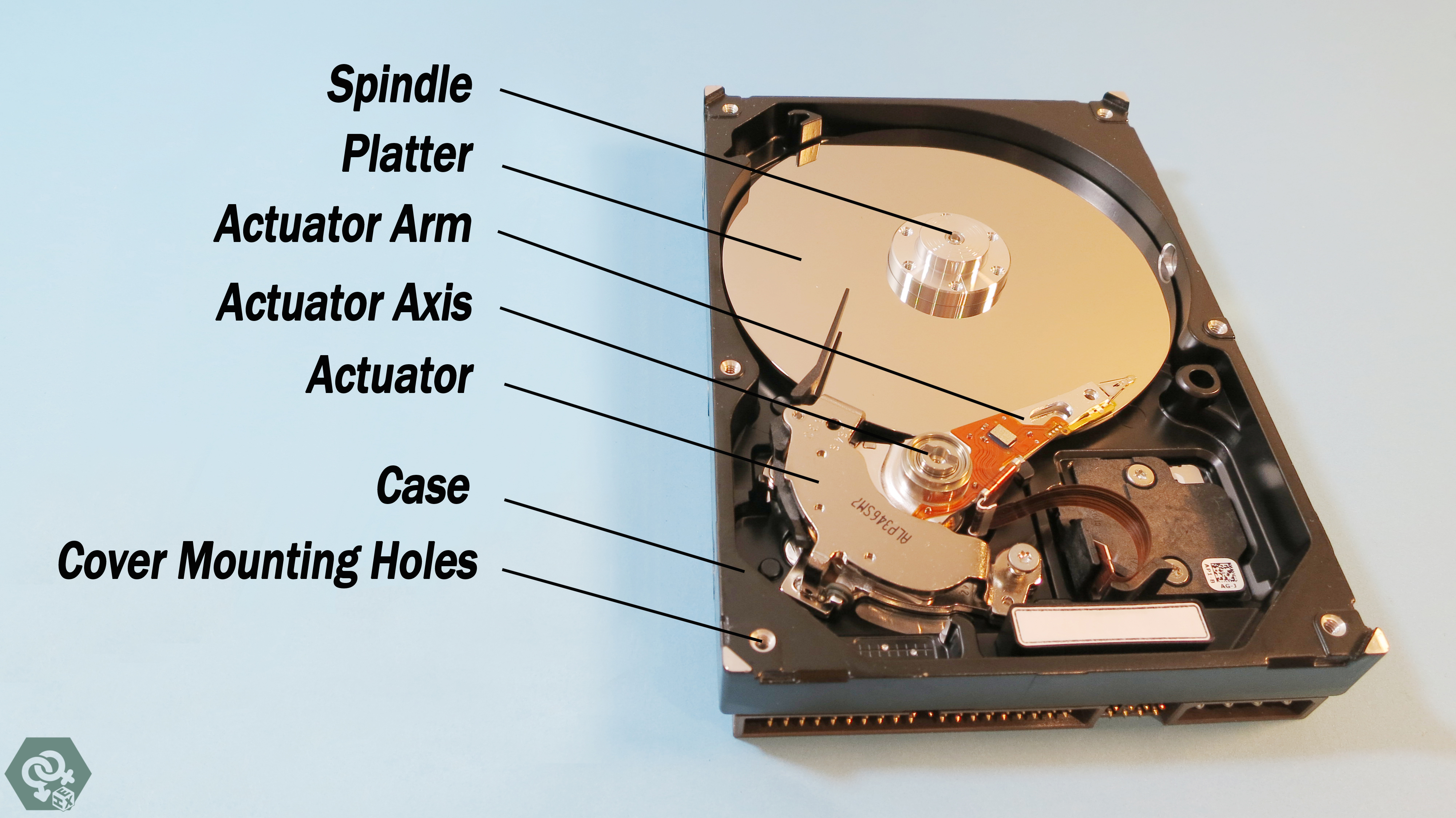 Hard Drive Clock 043_Parts_hex.jpg