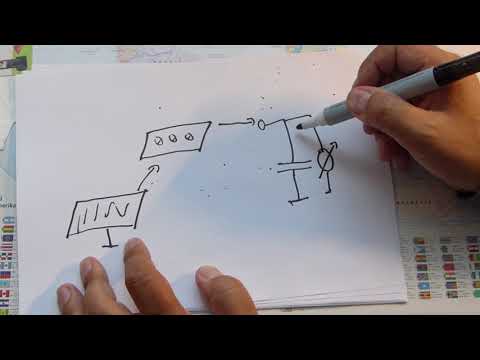 Hardware City Part#9 - A new device for measuring electric fields