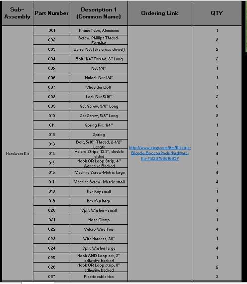 Hardware kit contents.jpg