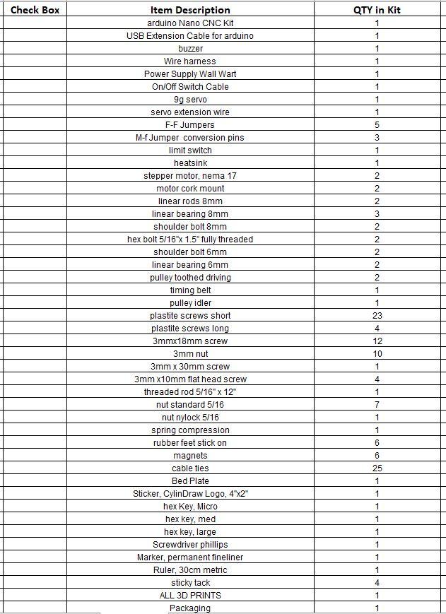 HardwareList1.JPG