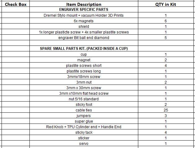 HardwareList2.JPG