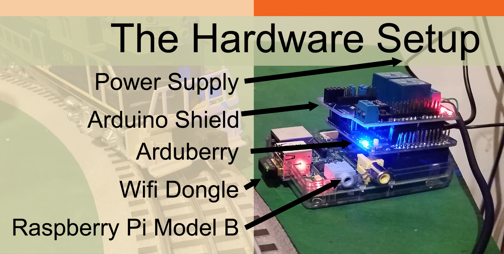 Hardware_Setup copy.png