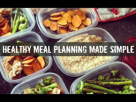 Healthy Meal Planning for Weight Loss Made EASY- Gauge Girl Training