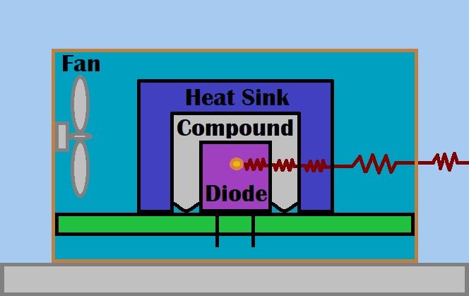 Heat Sink Cooling Models Device.jpg