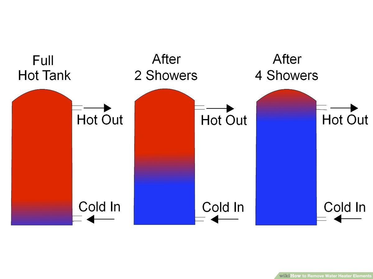 Heat_Profile.jpg