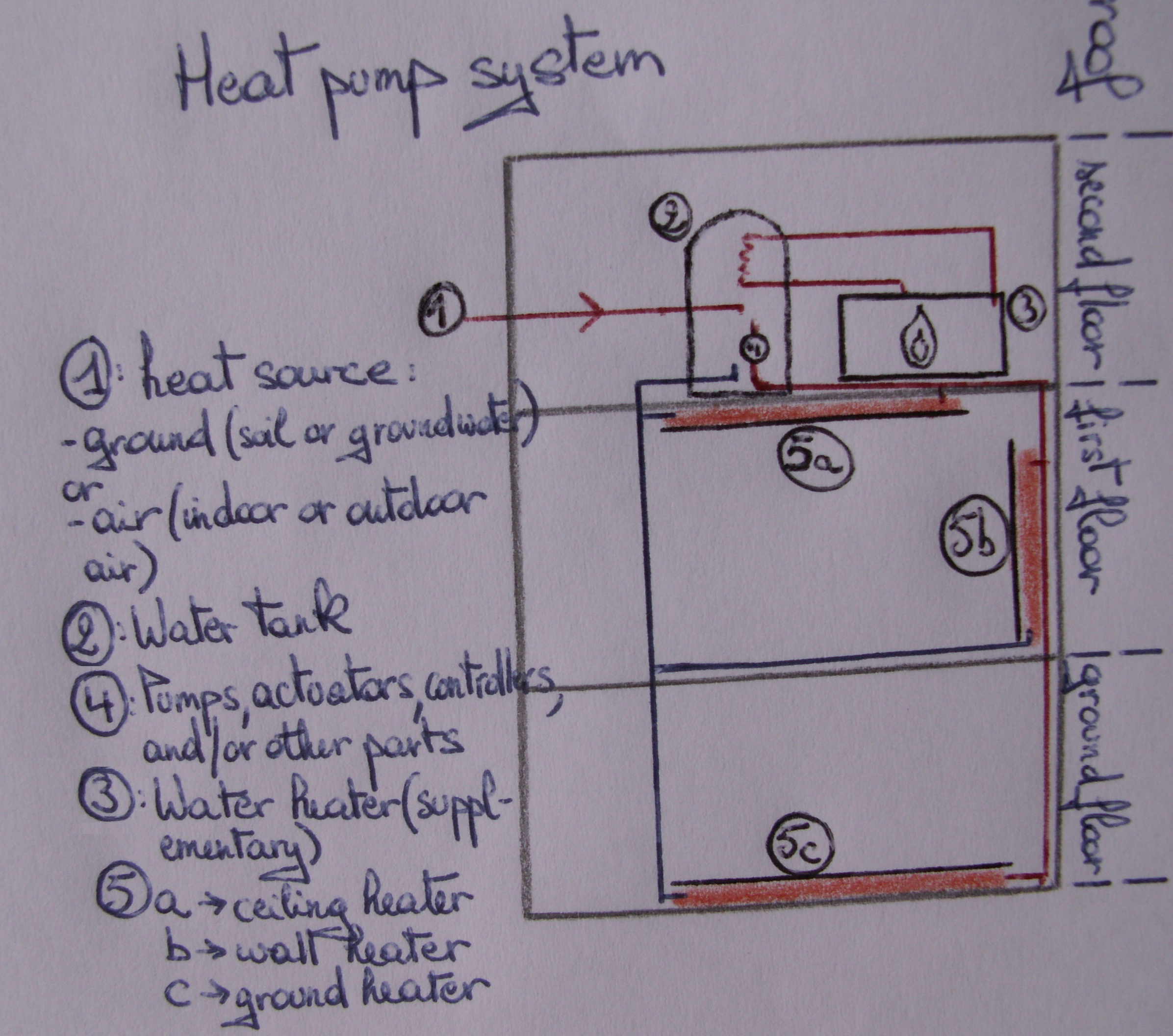 Heat_pump_system.jpg