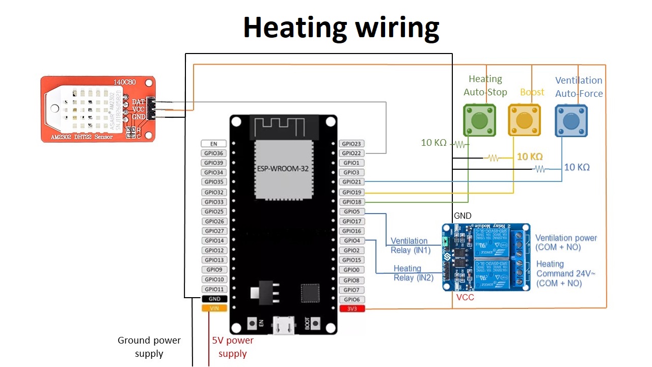 Heating wiring.jpg