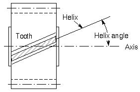 Helix_angle.jpg