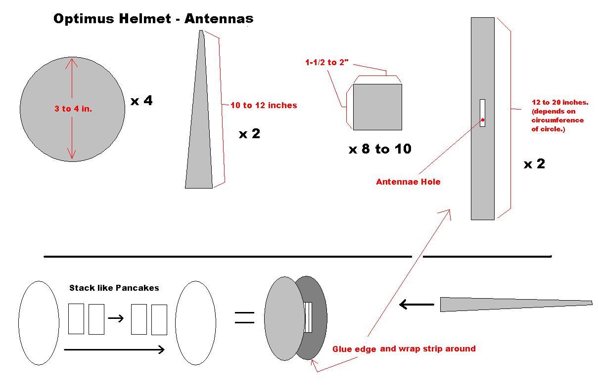 Helmet Diagram Antennas.JPG