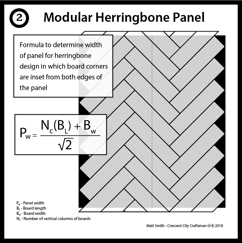 Herringbone Formulas 2_Middle Panel.jpg