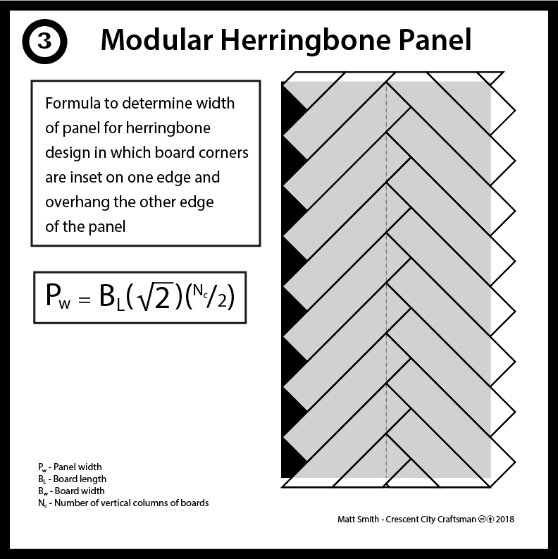 Herringbone Formulas 3_In and Out Panel.jpg