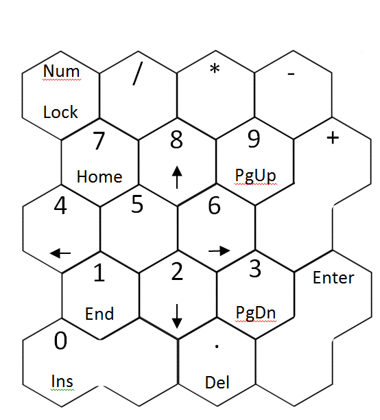 Hex Numpad.PNG