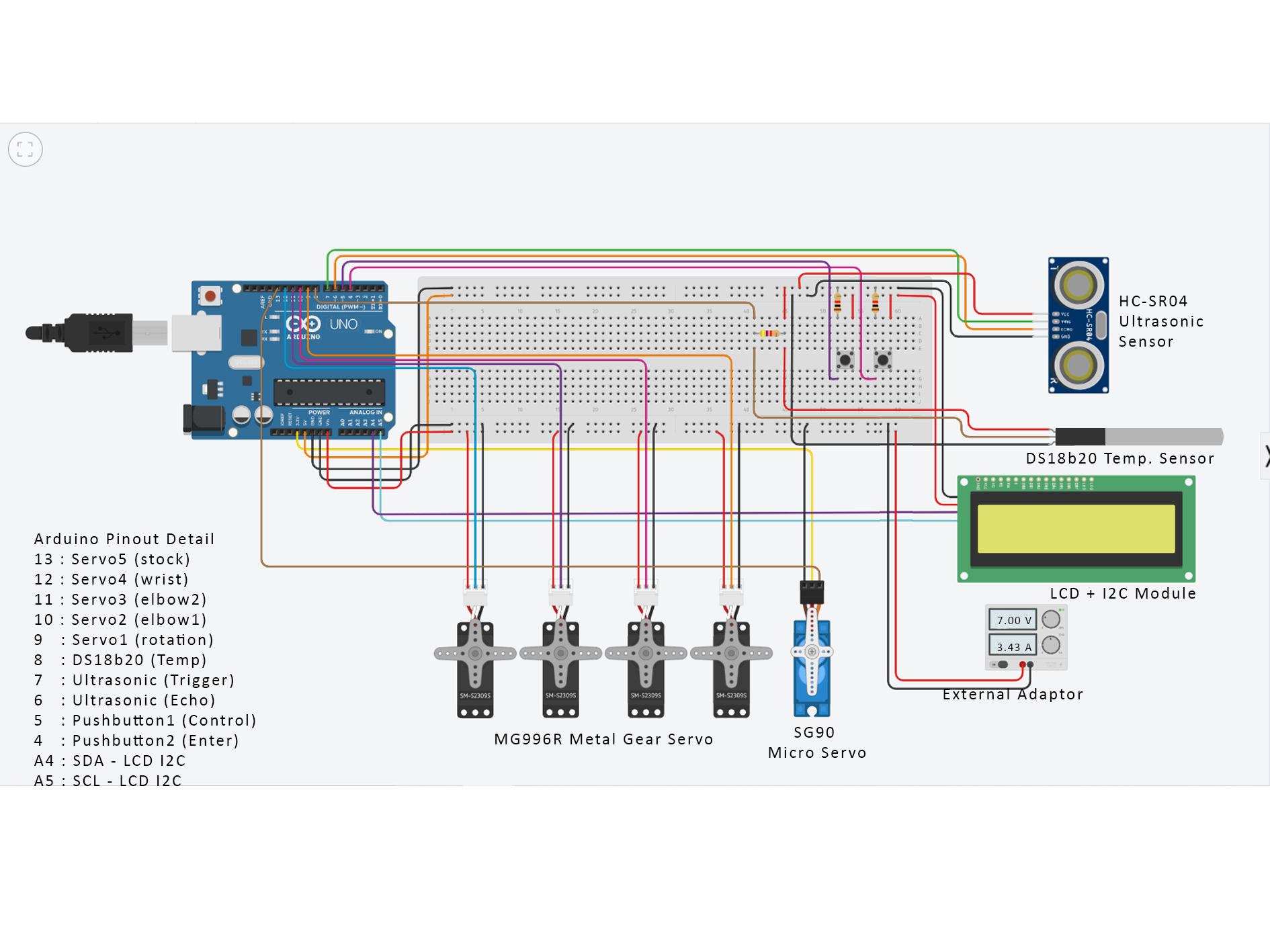 Hobby Diagram.jpg