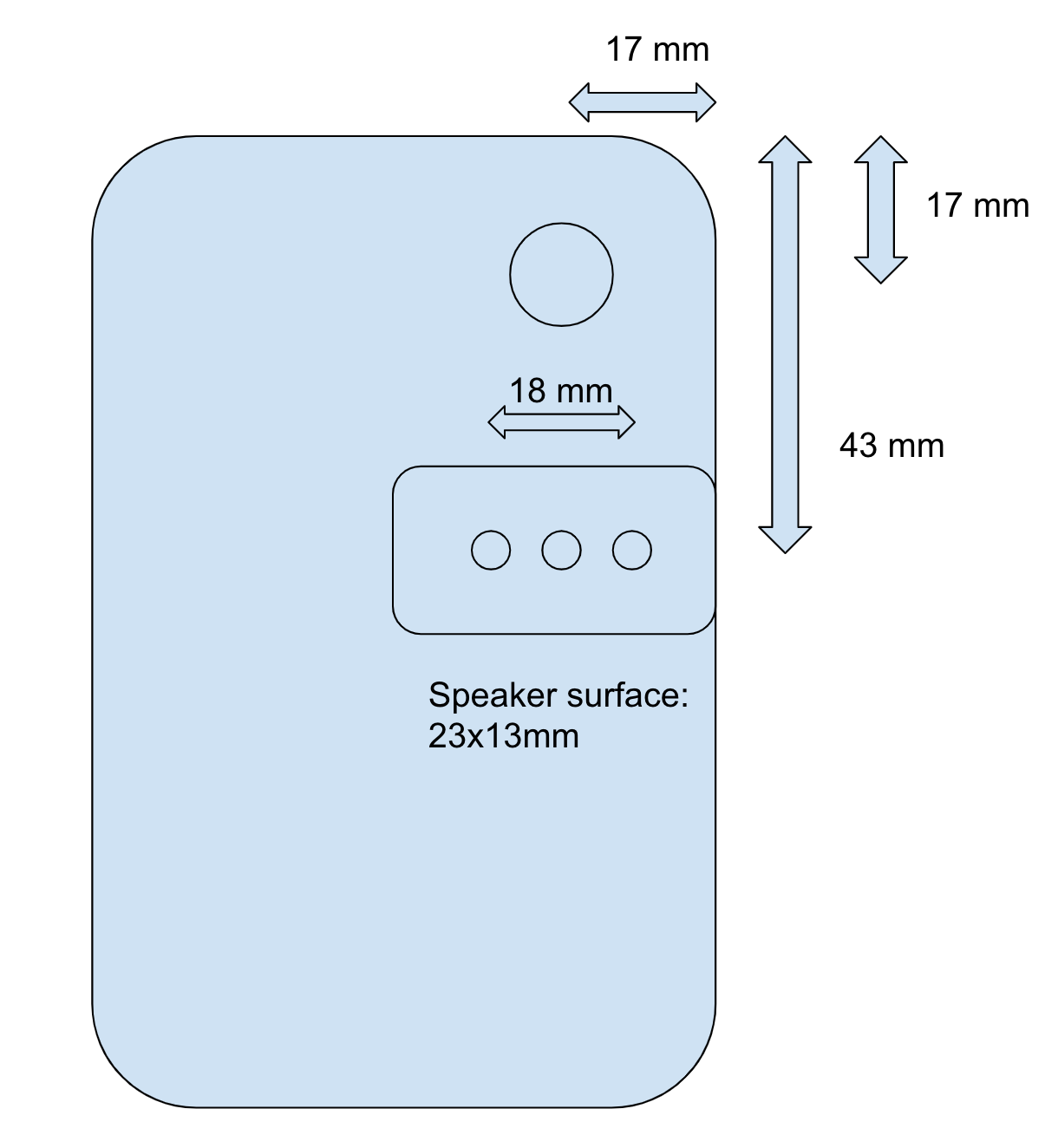 HoleDiagram.png