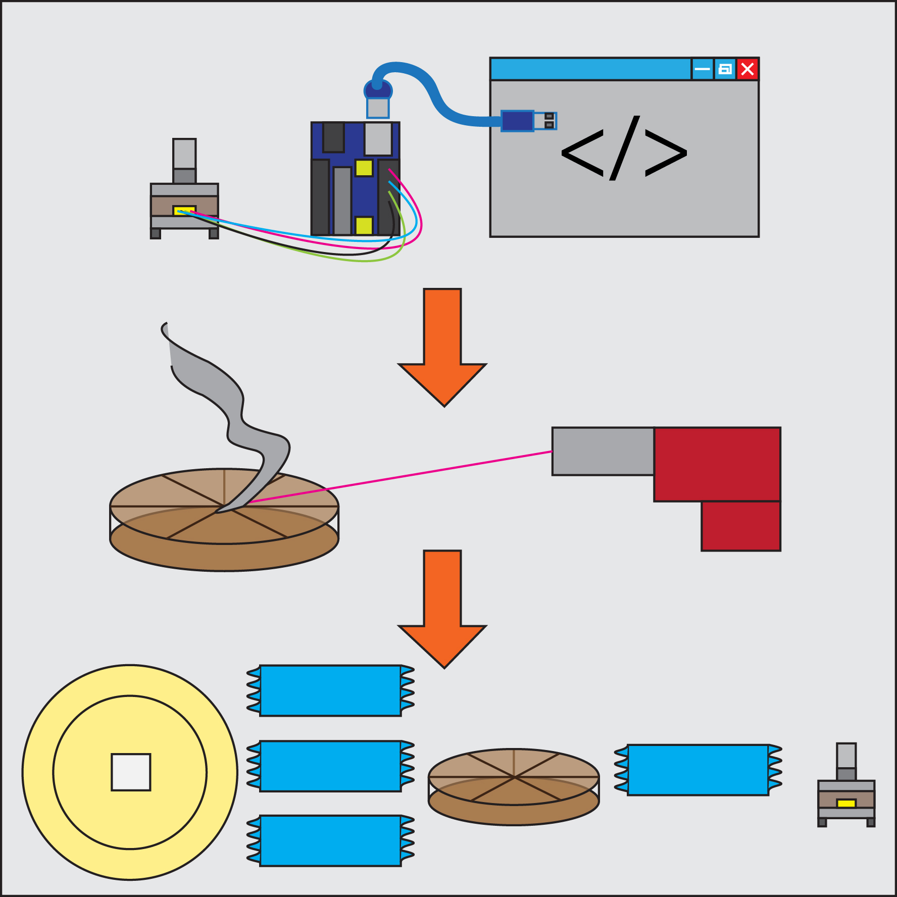 Homework servomotor rebuild EXP.jpg