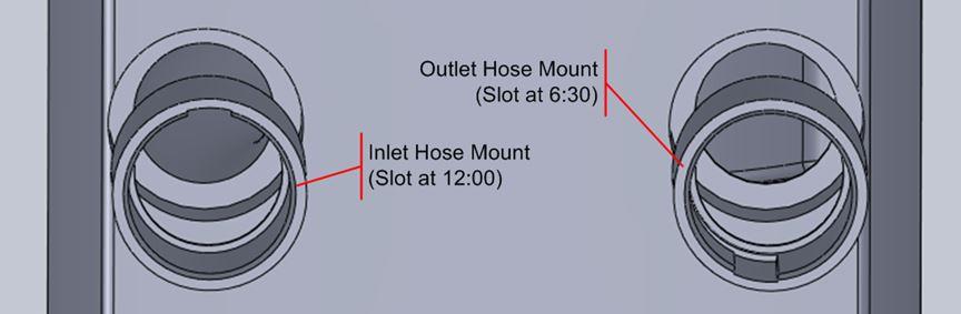 Hose Mount Orientation 2.jpg