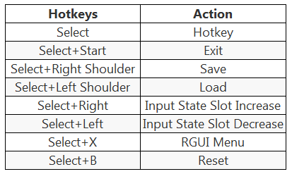 Hotkeys.png