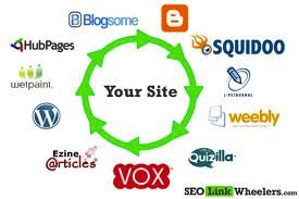 How To Build A Link Wheel2.jpg