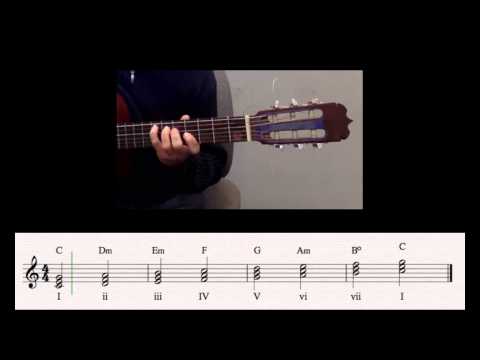 How To Practice Chords