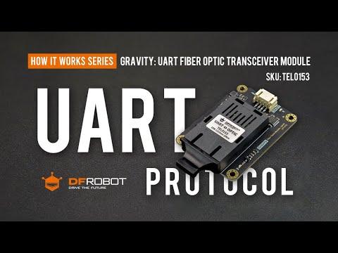 How UART Protocol Works - Gravity: UART Fiber Optic Transceiver Module