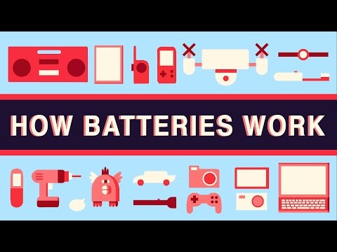 How batteries work - Adam Jacobson