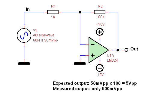 How can it be OPAMP gain.png