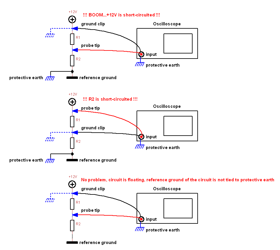How can it be Oscilloscope short circuit.png