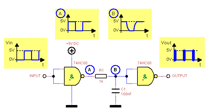 How can it be TTL NANDs with RC.png