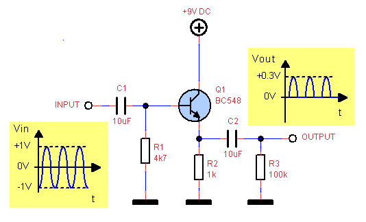 How can it be Transistor AC buffer.png