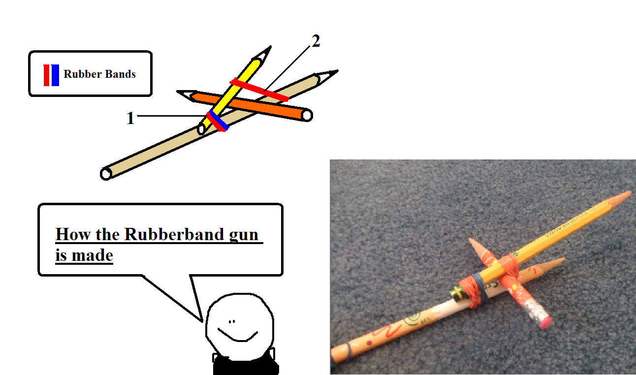 How the rubberband gun is made.bmp