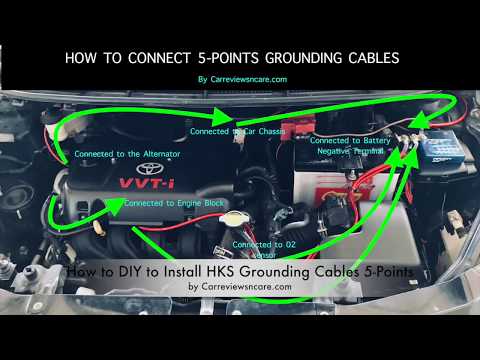 How to Install HKS Grounding Cables 5-Points to Your Car