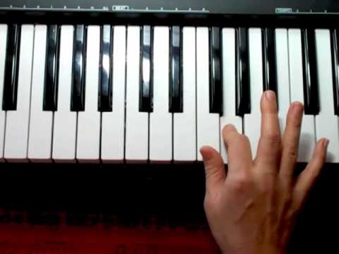 How to Play a C Scale on the Piano with Correct Fingering