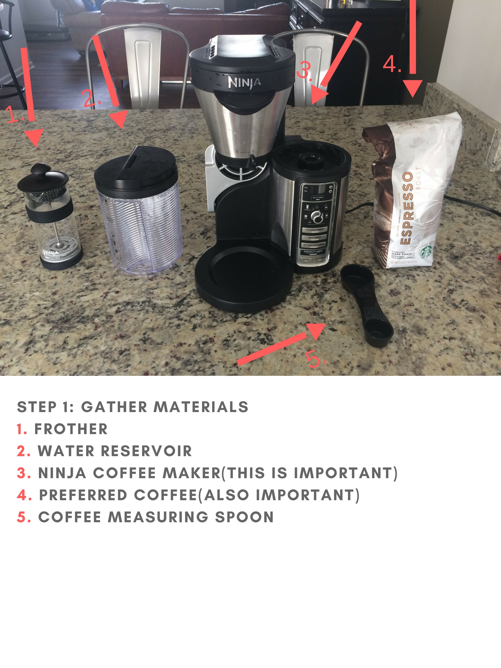 How to Use the Ninja Coffee Bar, Instructable.jpg