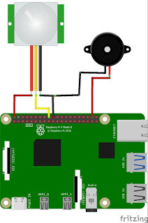 How to Use the Raspberry Pi4 Camera And PIR Sensor  to Send Emails..jpg